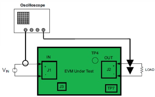 Chart - Texas Instruments TPS2051CDBVEVM-636 Evaluation Module